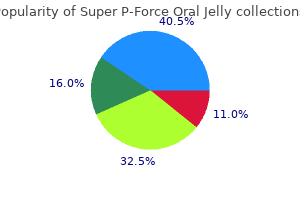 discount super p-force oral jelly 160 mg without a prescription