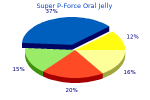buy discount super p-force oral jelly 160 mg online