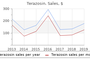 terazosin 5mg line