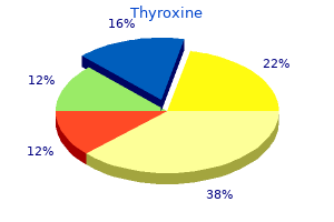 purchase thyroxine online from canada