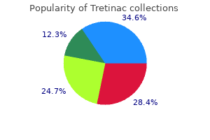 order 10mg tretinac visa