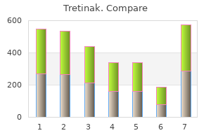 purchase tretinak on line amex