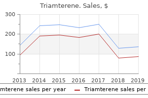 generic triamterene 75 mg free shipping
