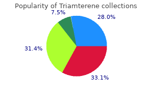 buy triamterene once a day