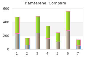order triamterene online from canada
