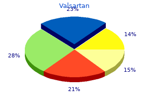 80mg valsartan otc