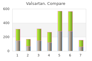 buy valsartan 160 mg low cost