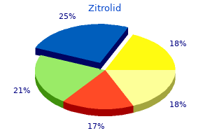 buy zitrolid 500 mg line