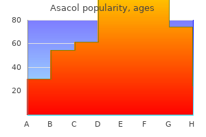 order discount asacol line
