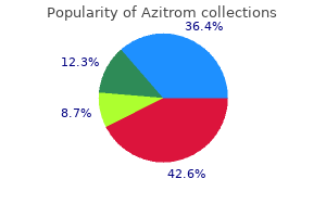 purchase discount azitrom