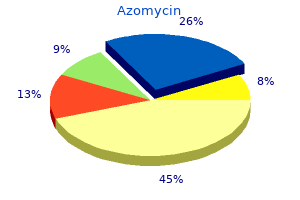buy azomycin in india