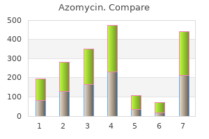 buy 250mg azomycin mastercard