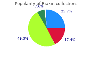 biaxin 250mg on-line