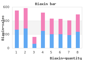 buy generic biaxin 500mg line