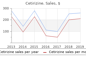 discount cetirizine 5mg without prescription