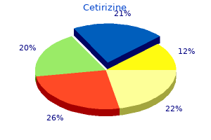 discount cetirizine master card