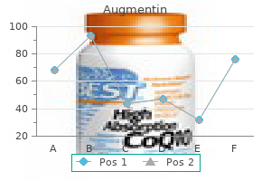 order augmentin mastercard