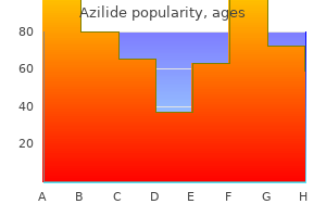 order azilide 250 mg with amex