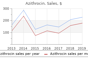 purchase 100 mg azithrocin otc