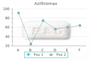 generic azithromax 250mg amex