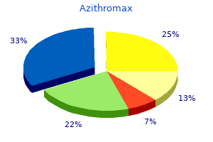 order azithromax mastercard