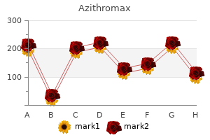 generic azithromax 100mg without a prescription