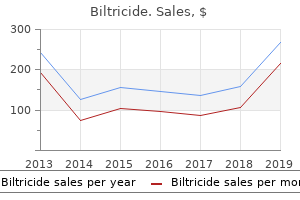 safe 600mg biltricide