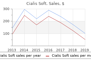 generic cialis soft 20mg overnight delivery