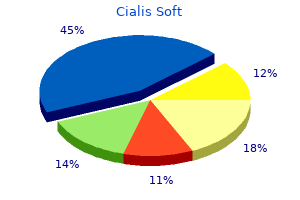 order cheapest cialis soft and cialis soft