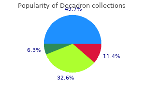 decadron 8mg visa