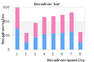 buy decadron 8mg line
