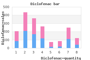 buy generic diclofenac 75mg online