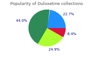 buy 60mg duloxetine free shipping