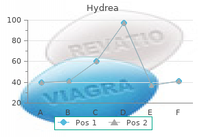 buy hydrea once a day
