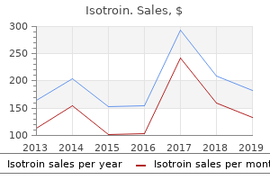 purchase online isotroin