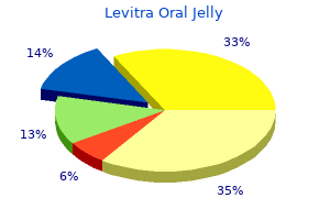 cheap 20 mg levitra oral jelly amex