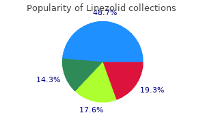 purchase linezolid canada