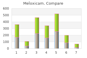 discount meloxicam american express