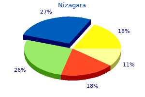 discount nizagara master card