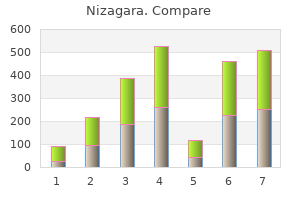 buy nizagara 100mg otc
