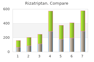 order 10 mg rizatriptan fast delivery