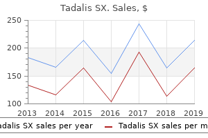 order 20mg tadalis sx amex