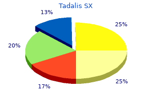 buy genuine tadalis sx