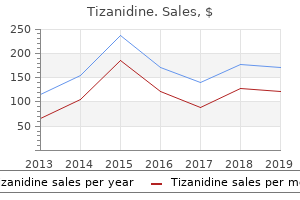 buy tizanidine 2 mg cheap
