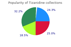 purchase genuine tizanidine on line