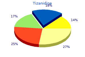 purchase cheapest tizanidine
