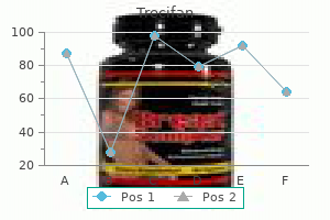 buy discount trecifan on-line