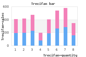 buy cheap trecifan 30mg on line