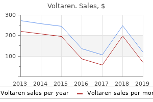 order voltaren on line amex