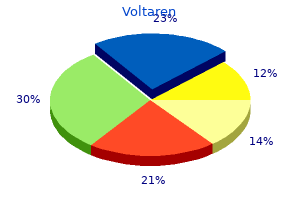 purchase generic voltaren online